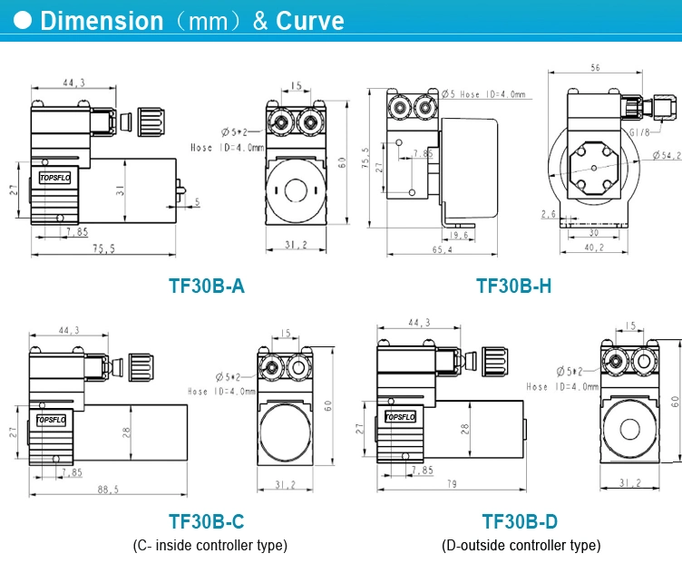 6V 12V 24V DC Brushless Micro Diaphragm Water Pump Vacuum Pump