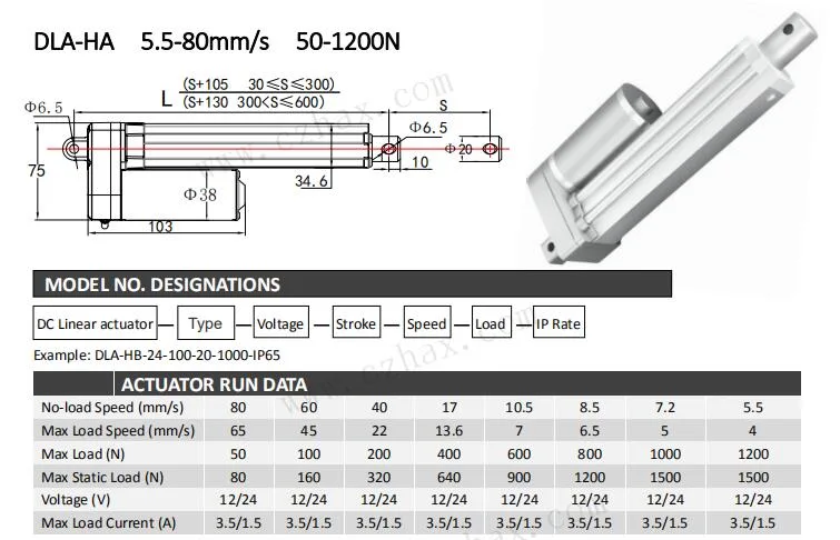 12 Volt Electric Micro Linear Actuator DC Motor with High Speed 1000n Waterproof