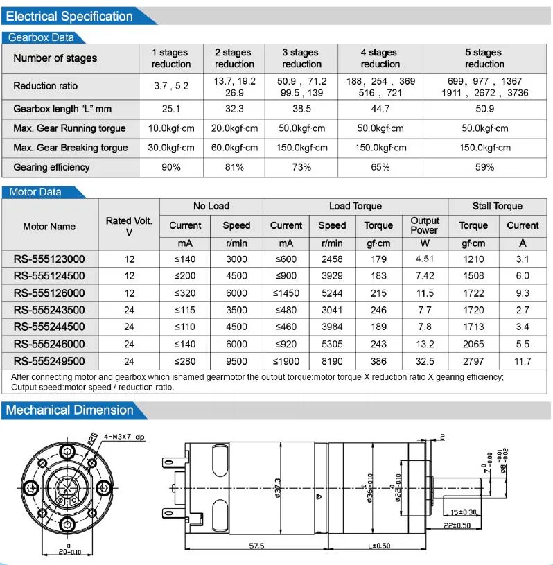 36mm 12V 24V High Torque DC Planetary Gear Motor