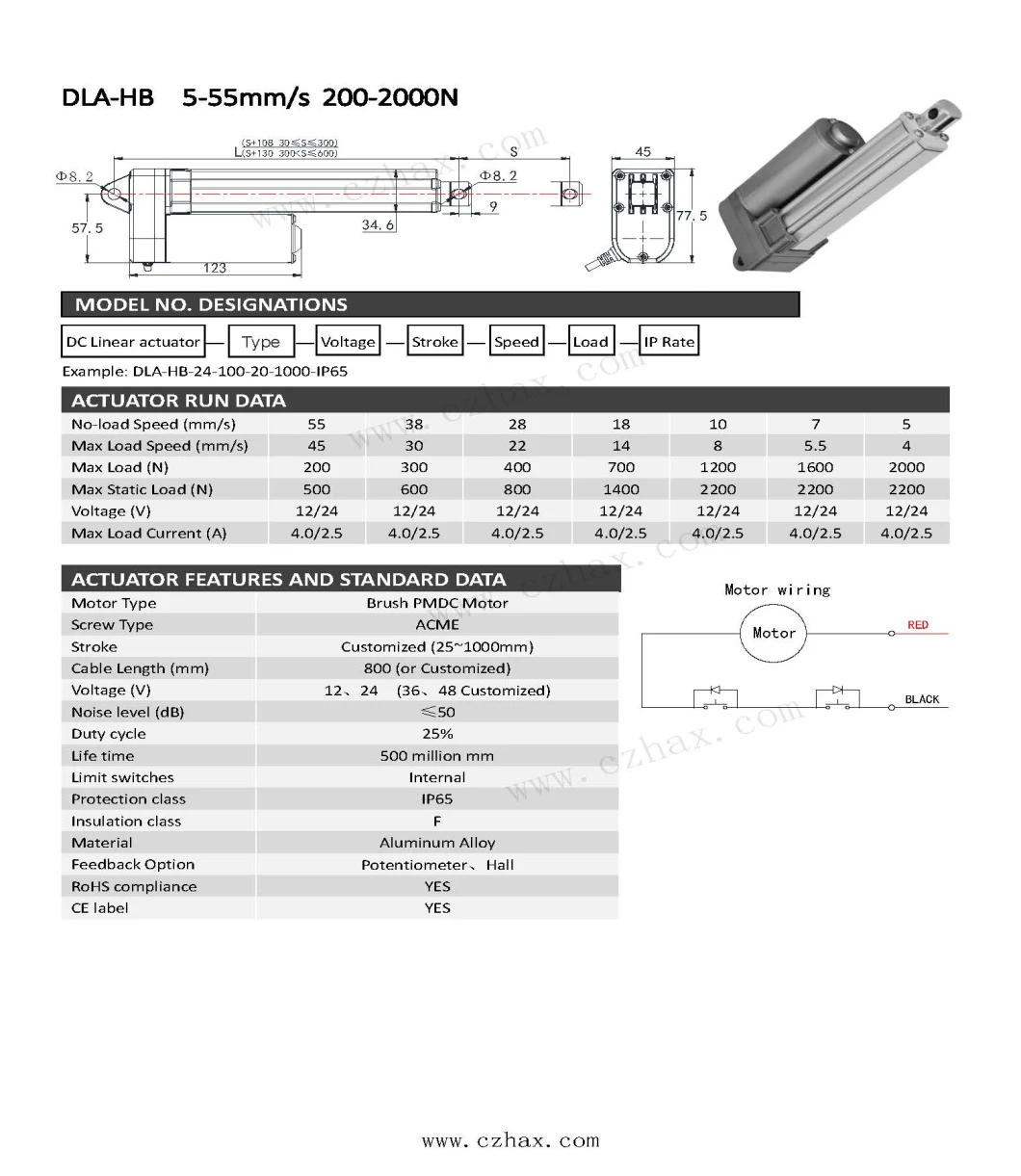 Synchronized Linear Actuators with Hall Sensor Feeback 500mm