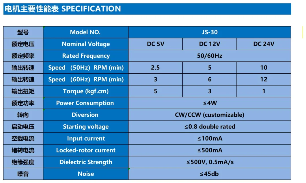 Micro-Permanent DC Motor Gear Motor 4W Js-30